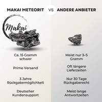 Thumbnail for Meteorit mit Holzbox & Echtheitszertifikat