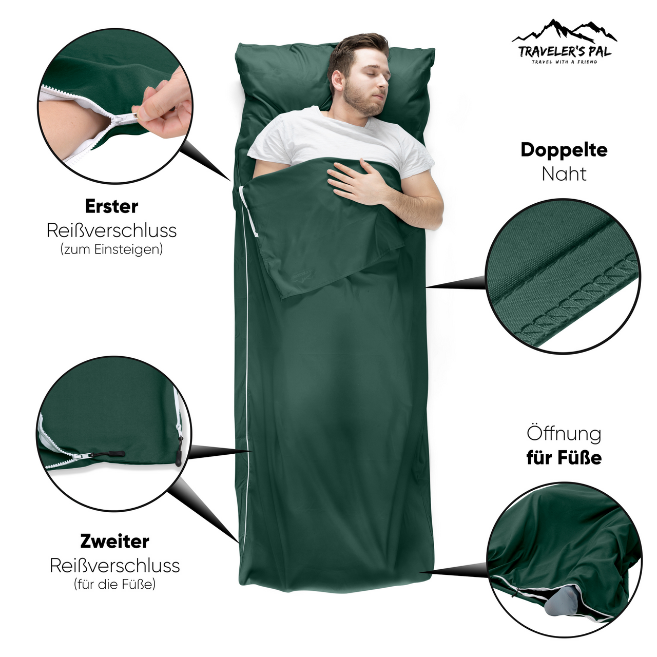 Traveler's Pal Hüttenschlafsack aus 100% Baumwolle - Schlafsack mit Reißverschluss an Seite und Fußende - Leichter und dünner Inlett Sommerschlafsack atmungsaktiv und hautfreundlich Patinagrün. Doppelte Naht, Öffnung für Füße, zweiter Reisverschluss