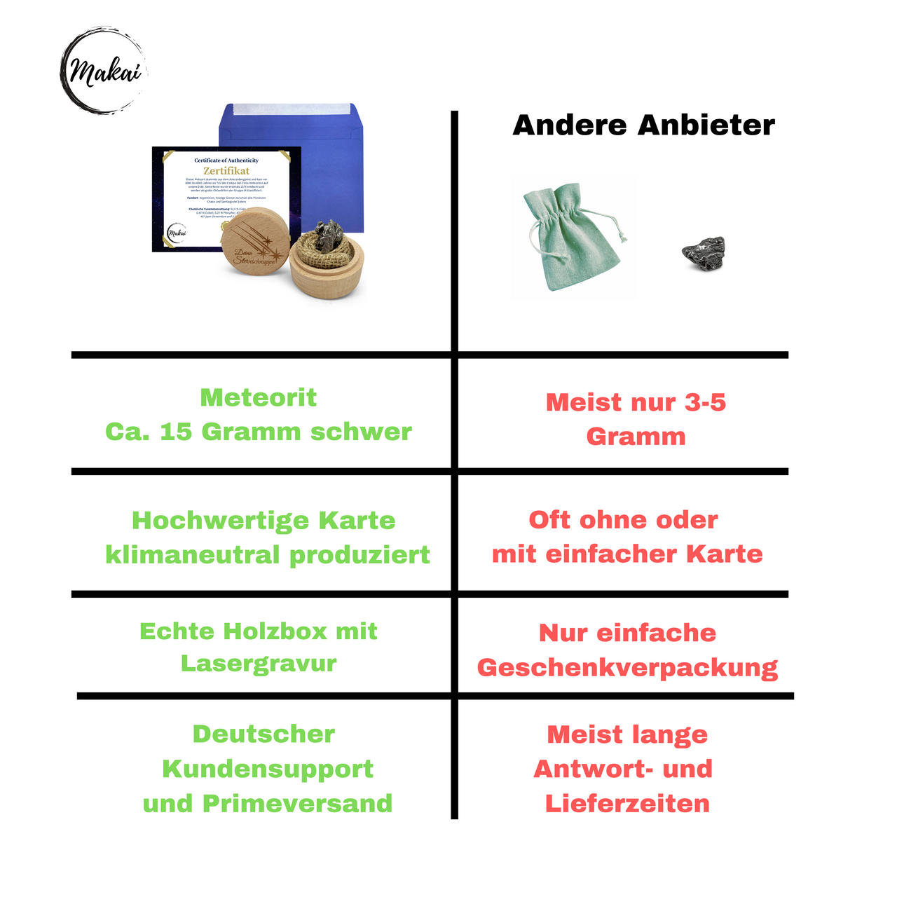 Meteorit mit Holzbox & Echtheitszertifikat