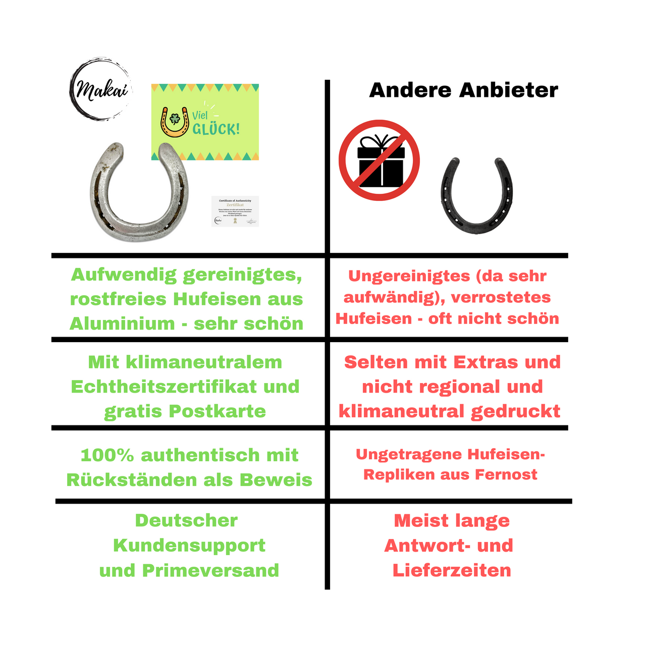 Vorteile Hufeisen Makai: gereinigtes und rostfreies Aluminium Hufeisen, klimaneutrales Echtheitszertifikat und gratis Postkarte, 100% authentisch mit Rückständen als Beweis, deutsche Kundensupport und Primeversand