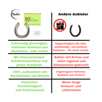 Thumbnail for Vorteile Hufeisen Makai: gereinigtes und rostfreies Aluminium Hufeisen, klimaneutrales Echtheitszertifikat und gratis Postkarte, 100% authentisch mit Rückständen als Beweis, deutsche Kundensupport und Primeversand