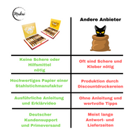 Thumbnail for Merci Aufkleber für 2x 250g Packungen zum selber Beschriften